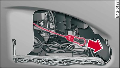 Luggage compartment: Releasing tank flap manually